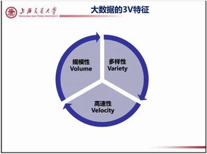 36頁PPT徹底搞懂制造業(yè)大數據 絕對干貨與大數據服務解析