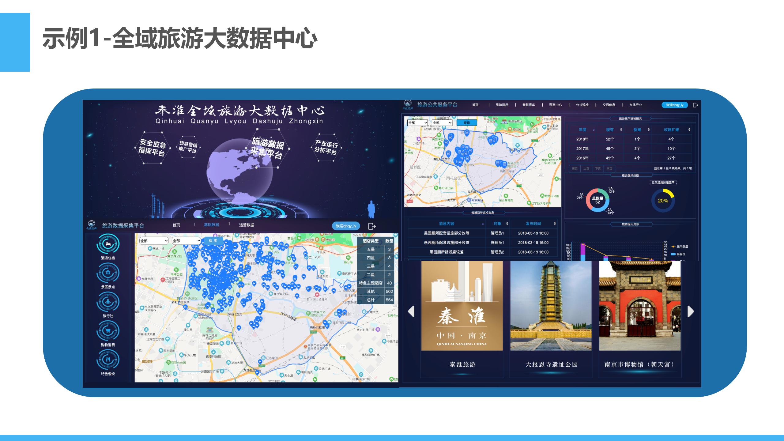 智慧文旅新引擎 大數(shù)據(jù)服務賦能產業(yè)升級