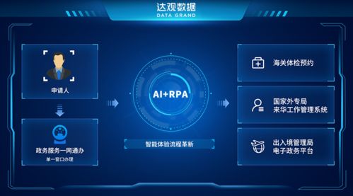 從此處下筆，描畫(huà)智慧城市全景圖 星前沿 VR招商引領(lǐng)城市發(fā)展新篇章